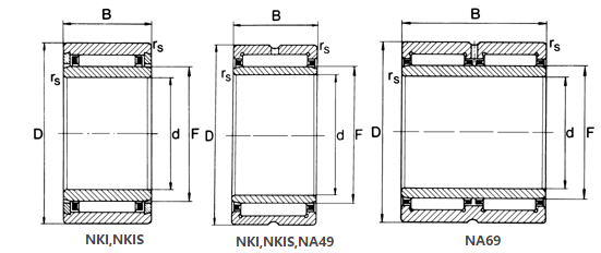 JINLI-CASE RENLIANG-ZHOU 1Pc NA6910 Bearing 50x72x40mm Solid Collar Needle Roller Bearings with Inner Ring Bearing 6534910 6254910/A